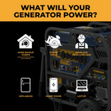 TRI FUEL PORTABLE GENERATOR 15000W ELECTRIC START 120/240V WITH CO ALERT