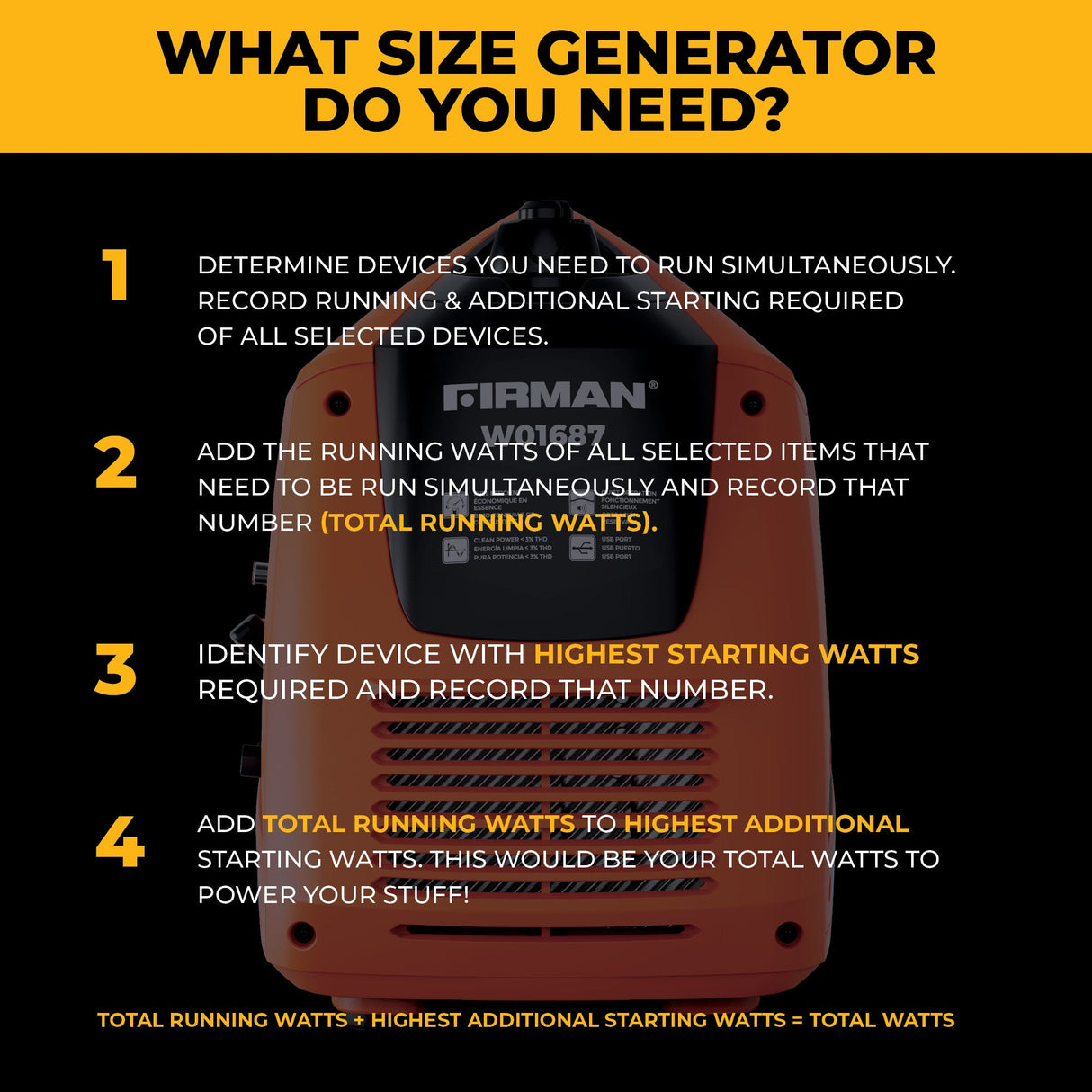 Gas Inverter Portable Generator 2000/1600W Recoil Start