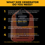 Gas Inverter Portable Generator 2000/1600W Recoil Start