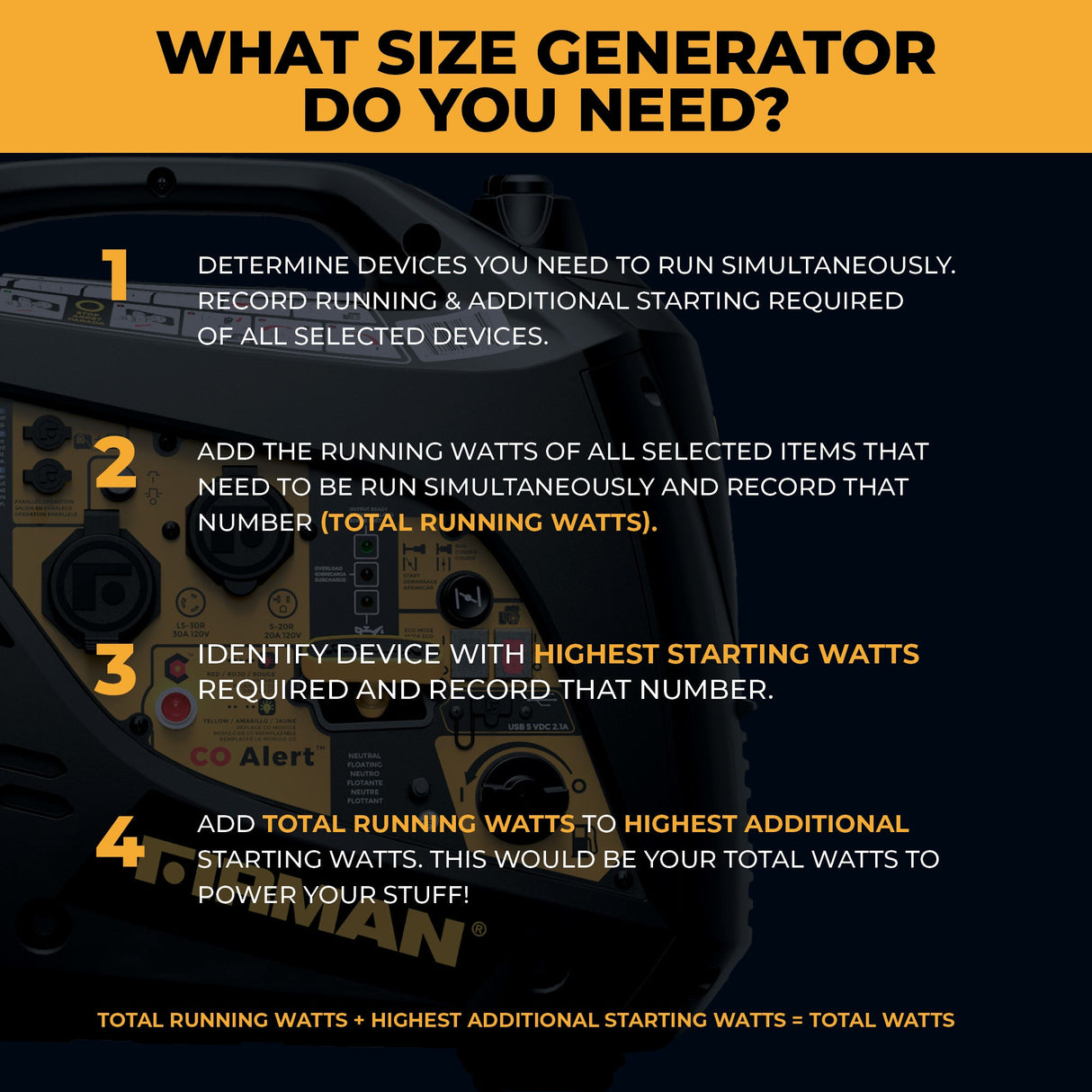 Inverter Portable Generator 2100W Recoil Start with CO Alert
