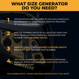 Inverter Portable Generator 2100W Recoil Start with CO Alert