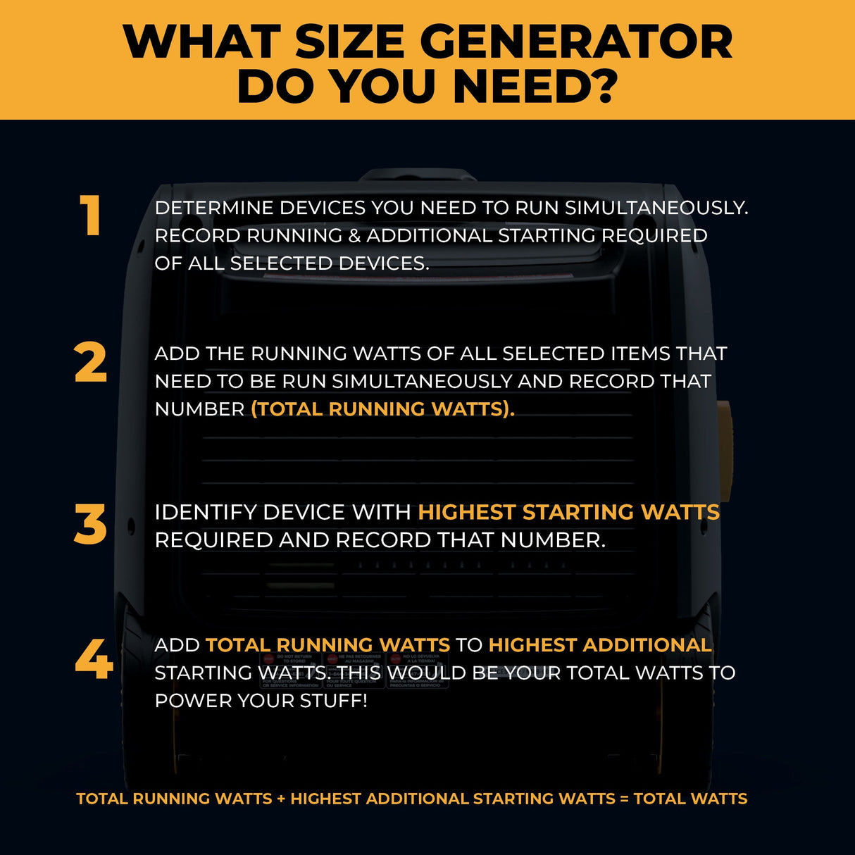 Inverter Portable Generator 3200W Recoil Start