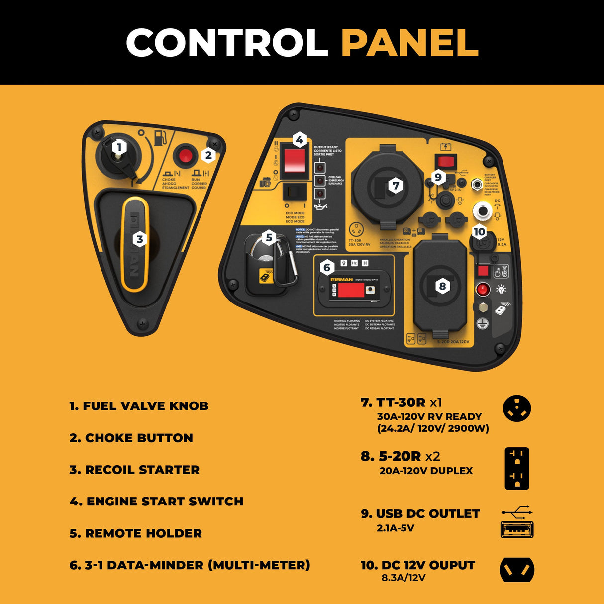 Inverter Portable Generator 3200W Remote Start
