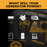 INVERTER PORTABLE GENERATOR 4125W WITH CO ALERT