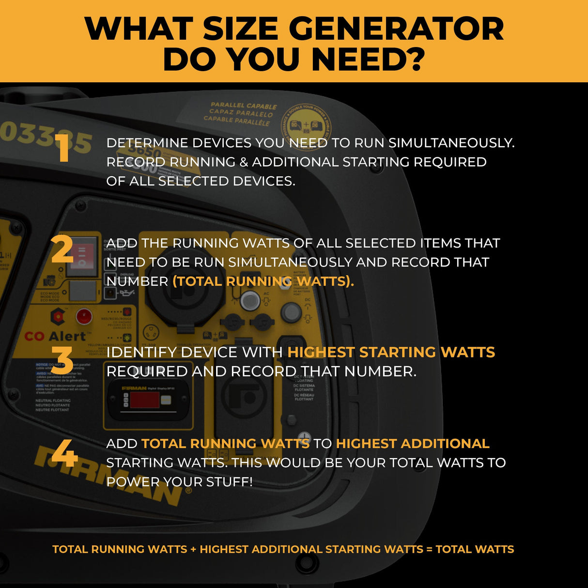 INVERTER PORTABLE GENERATOR 4125W WITH CO ALERT