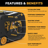INVERTER PORTABLE GENERATOR 4125W WITH CO ALERT
