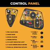 Inverter Portable Generator 4125W Remote Start with CO ALERT