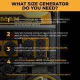 Inverter Open Frame Portable Generator 4500W Recoil Start with CO Alert