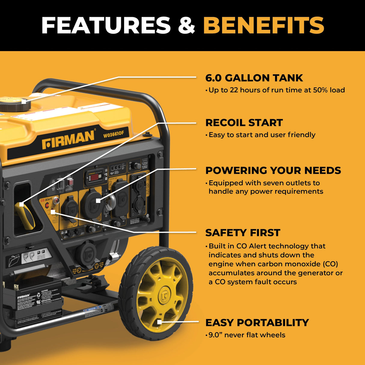 Inverter Open Frame Portable Generator 4500W Recoil Start with CO Alert