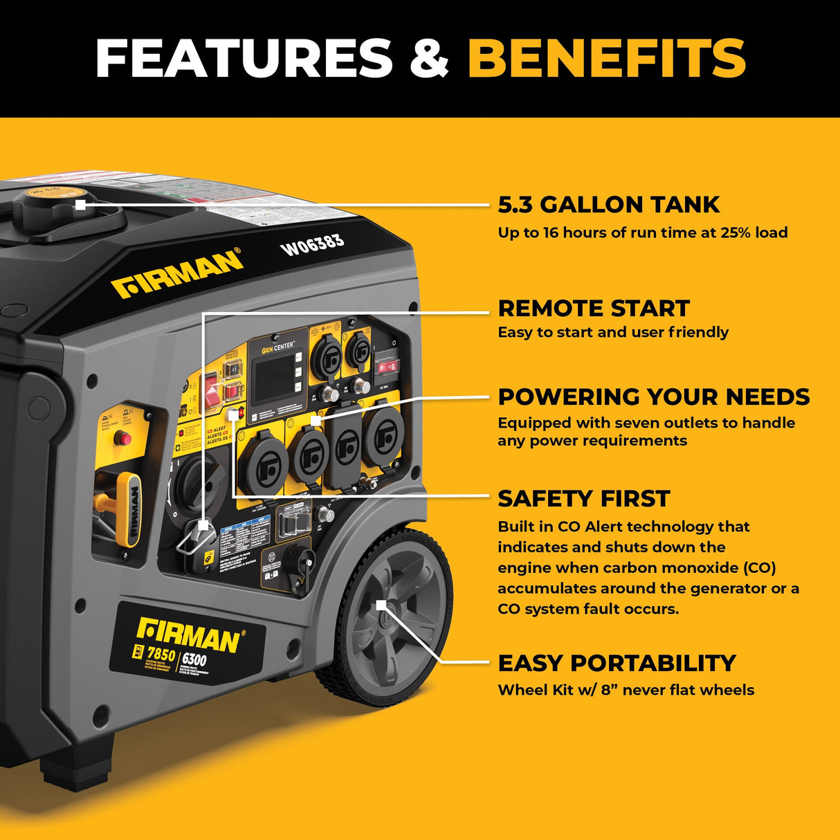 Gas Inverter Portable Generator 7850/6300 Watt Remote Start 120/240V CO Alert
