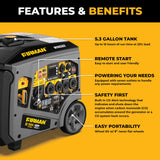 Gas Inverter Portable Generator 7850/6300 Watt Remote Start 120/240V CO Alert
