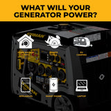 Gas Inverter Portable Generator 7850/6300 Watt Remote Start 120/240V CO Alert