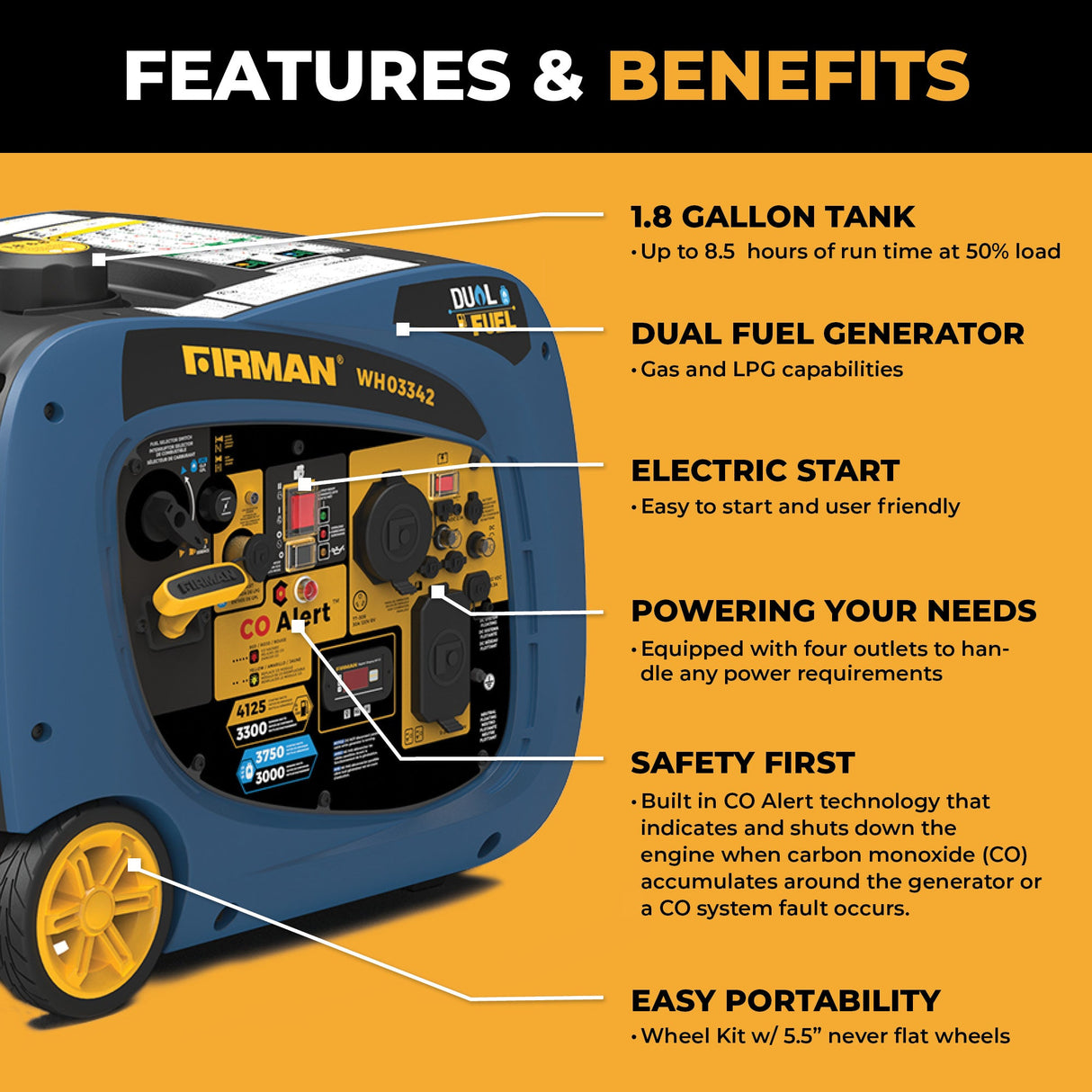 Dual Fuel Inverter Portable Generator 4125W Electric Start with CO ALERT