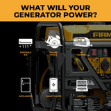 Dual Fuel Open Frame Inverter 4400W Electric Start with CO ALERT