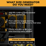 Dual Fuel Open Frame Inverter 4500W Electric Start With CO Alert