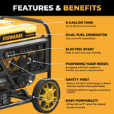 Dual Fuel Open Frame Inverter 4500W Electric Start With CO Alert