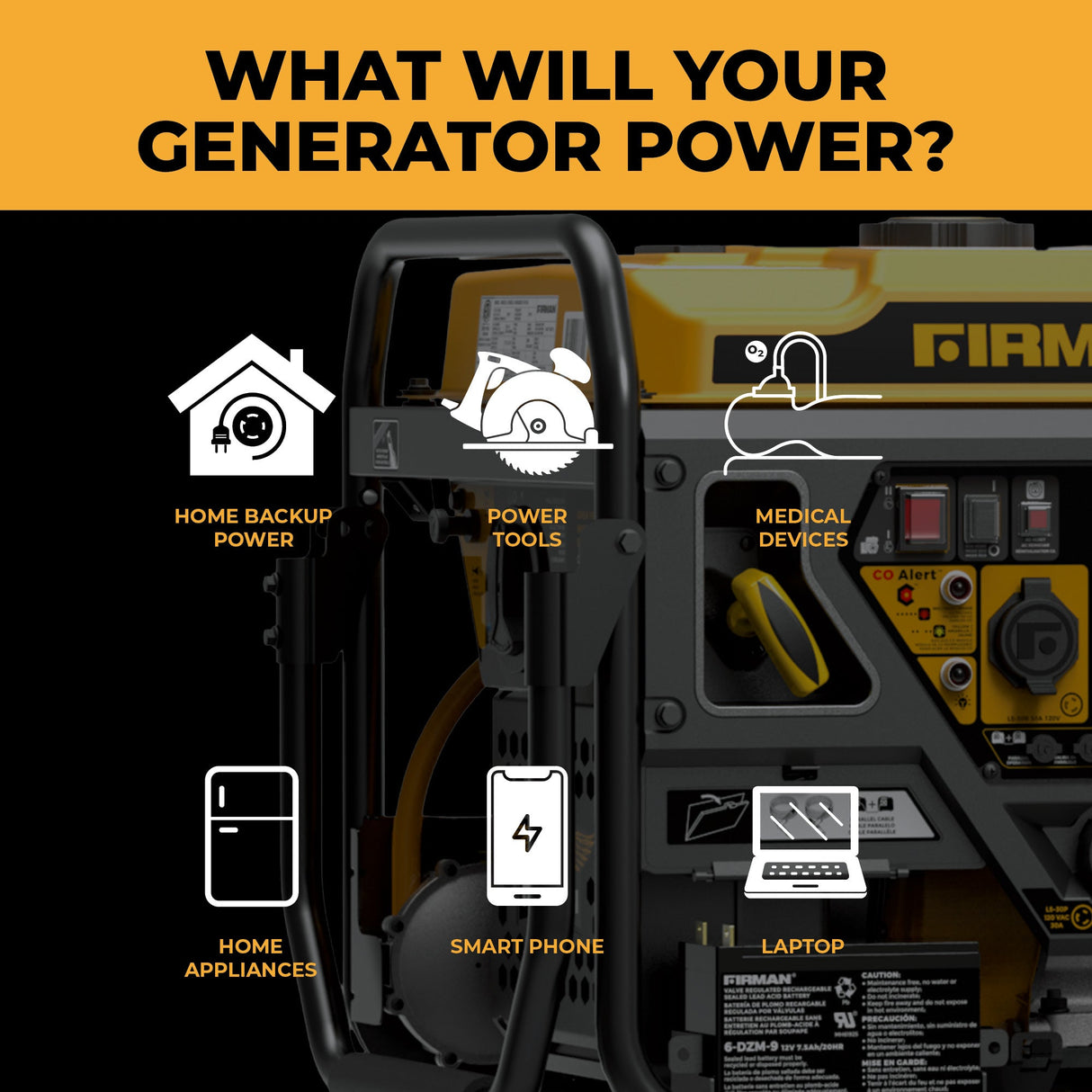 Dual Fuel Open Frame Inverter 4500W Electric Start With CO Alert