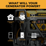 Dual Fuel Open Frame Inverter 4500W Electric Start With CO Alert