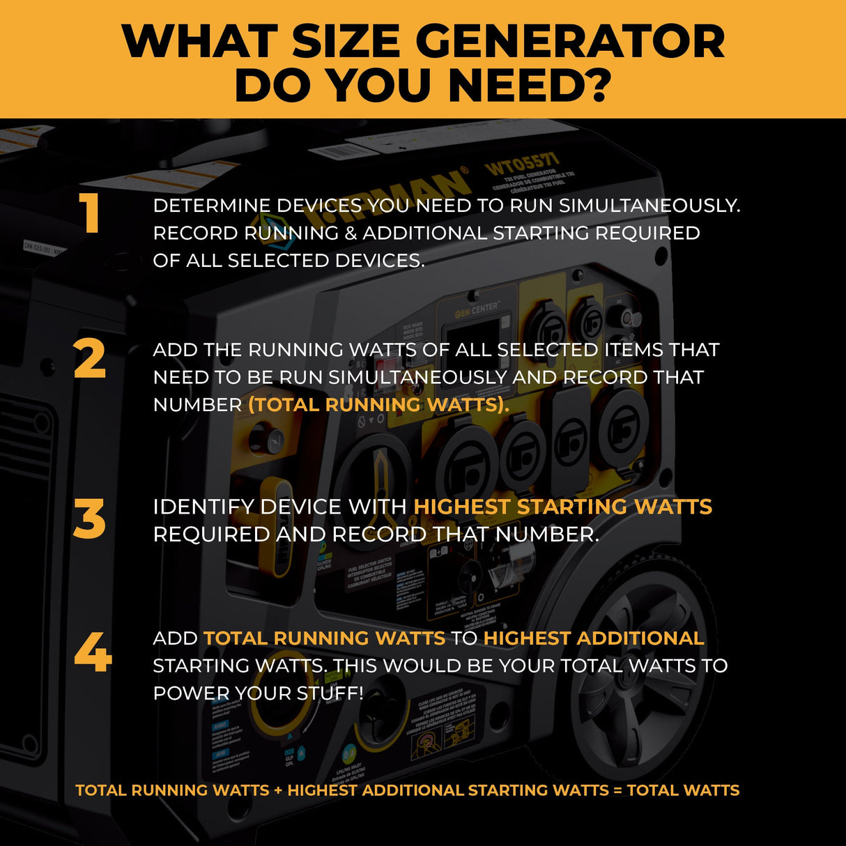 Tri Fuel Inverter Portable Generator 6850W Electric Start With CO Alert