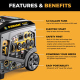 Tri Fuel Inverter Portable Generator 6850W Electric Start With CO Alert