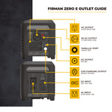 Zero E Portable Expandable Power Station