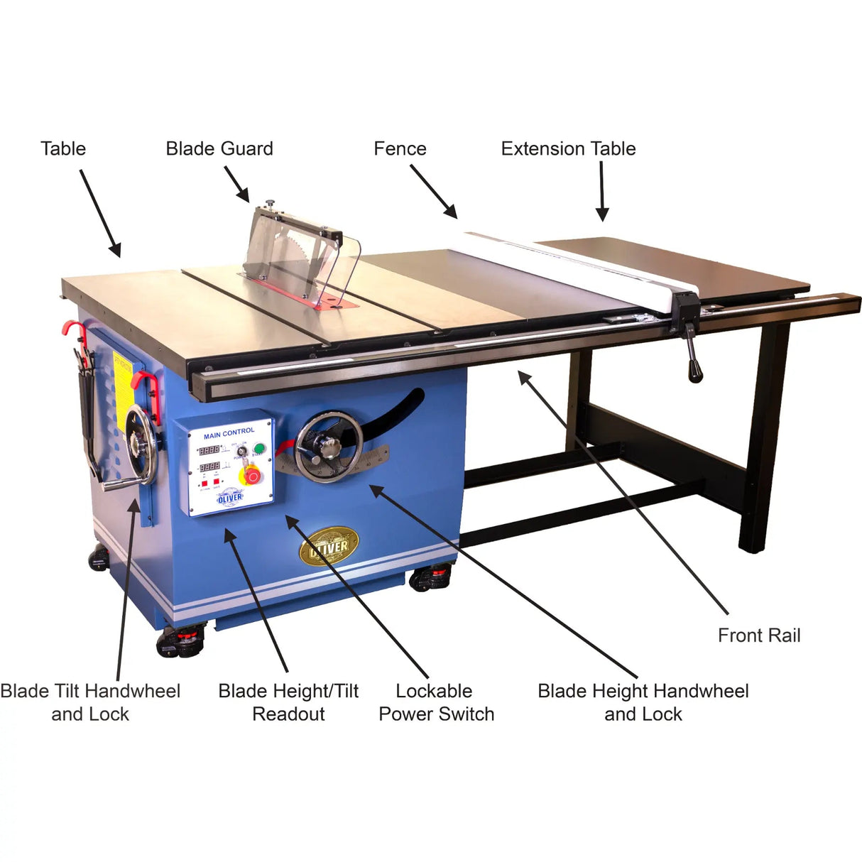 Oliver Machinery 14” 3 Phase 7.5 HP Professional Heavy-Duty Table Saw with 52” Rails - 4065.002