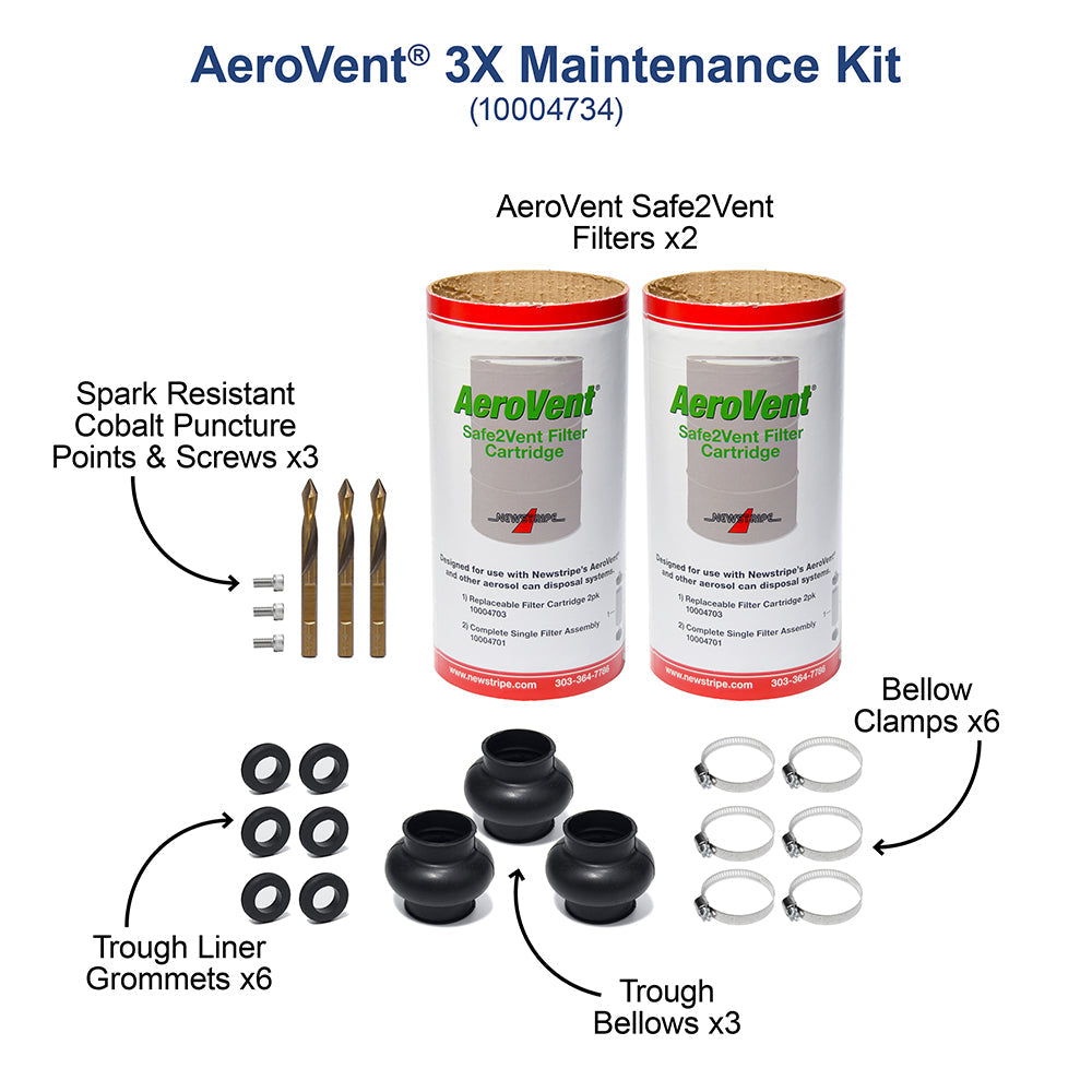 Newstripe AeroVent 3X Maintenance Kit